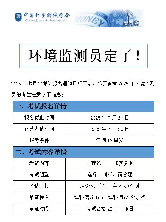 定了！七月拿下环境监测员