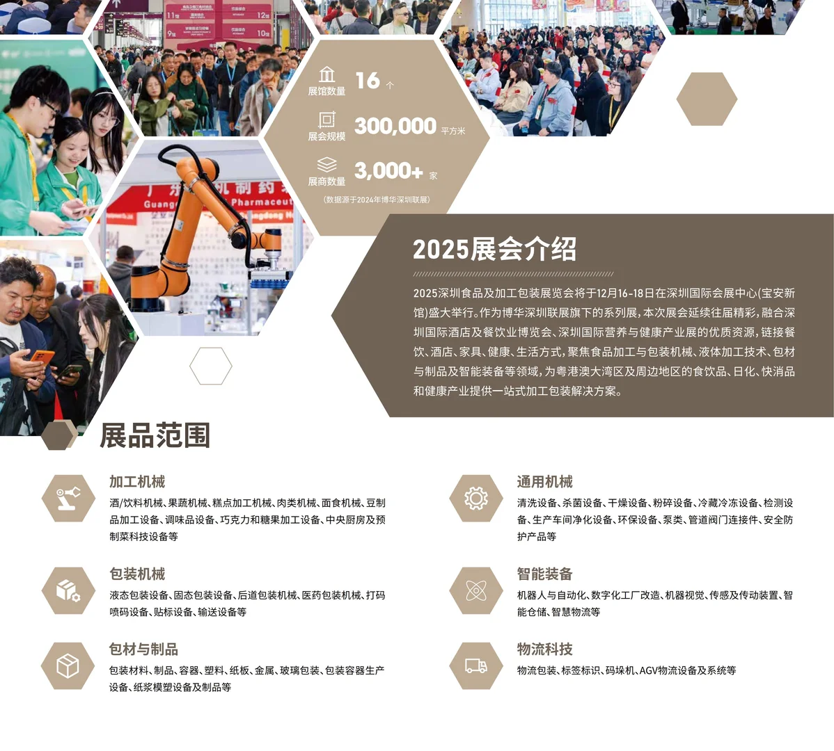 不容错过的深圳食品加工包装展！派发门票啦