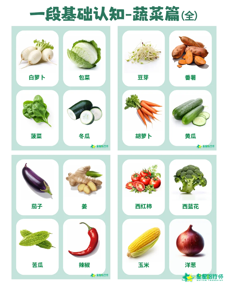 ?宝宝一段基础认知-蔬菜篇（全）