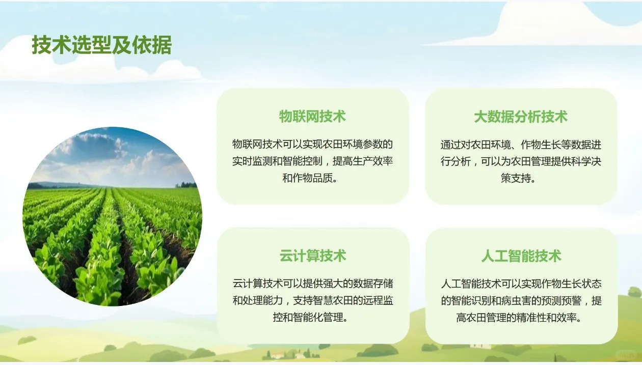 《智慧农田》创业计划书Word➕PPT