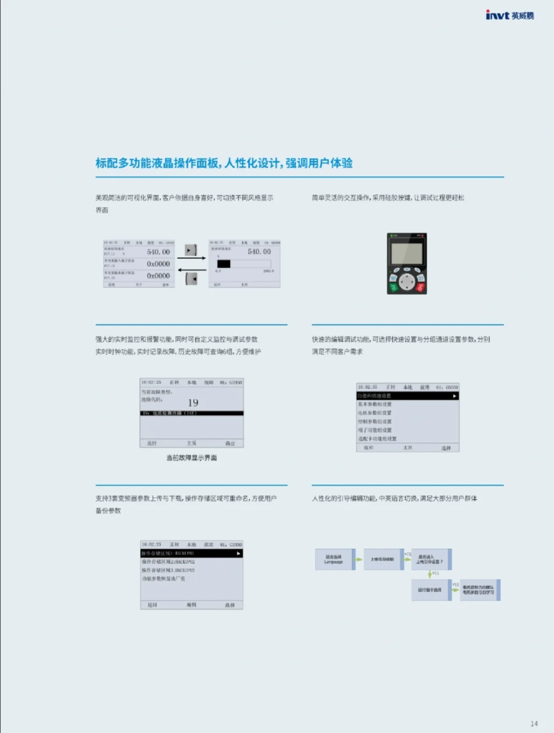 英威腾GD350变频器：让设备升级效率翻倍
