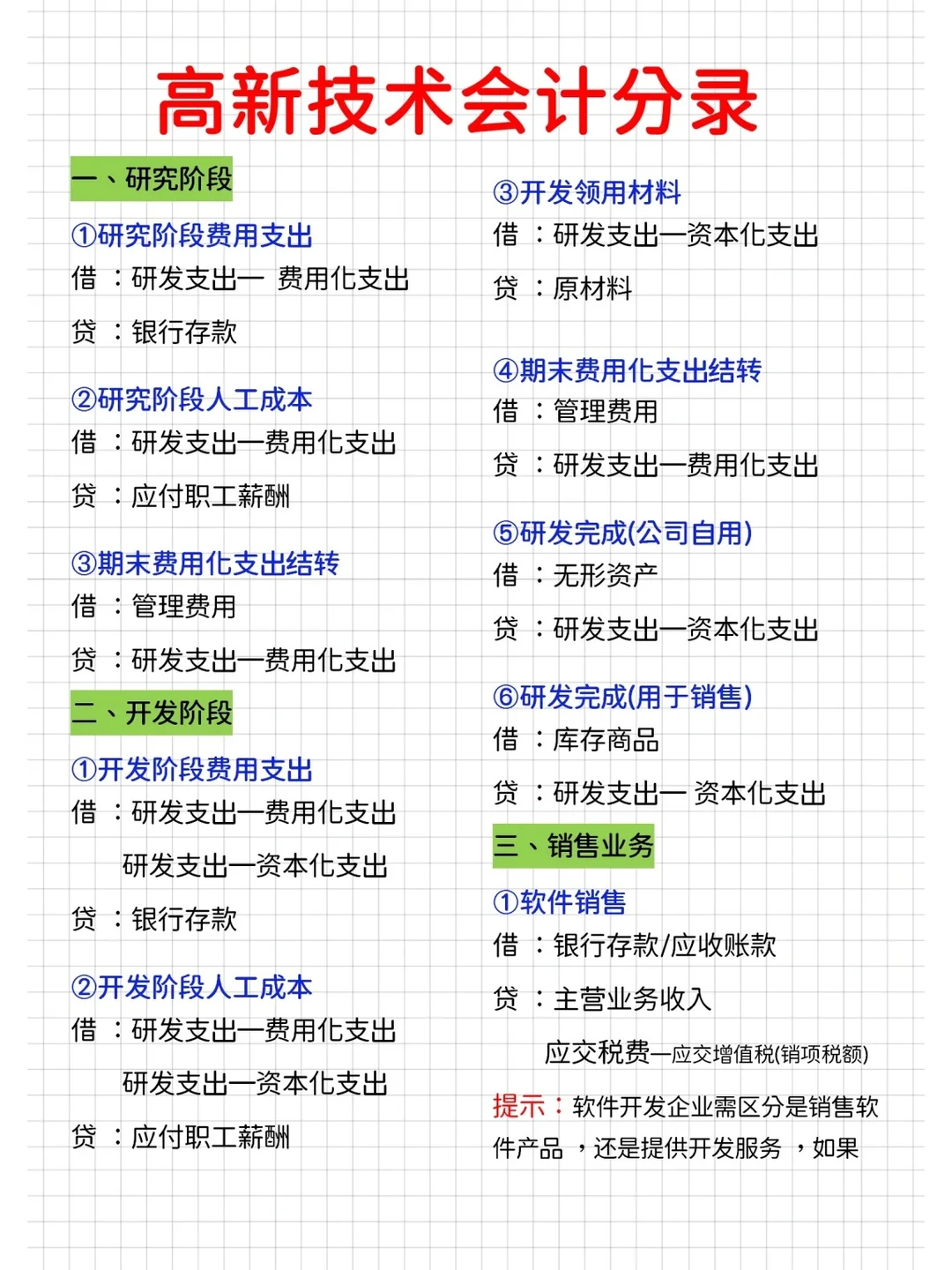 高新技术会计分录