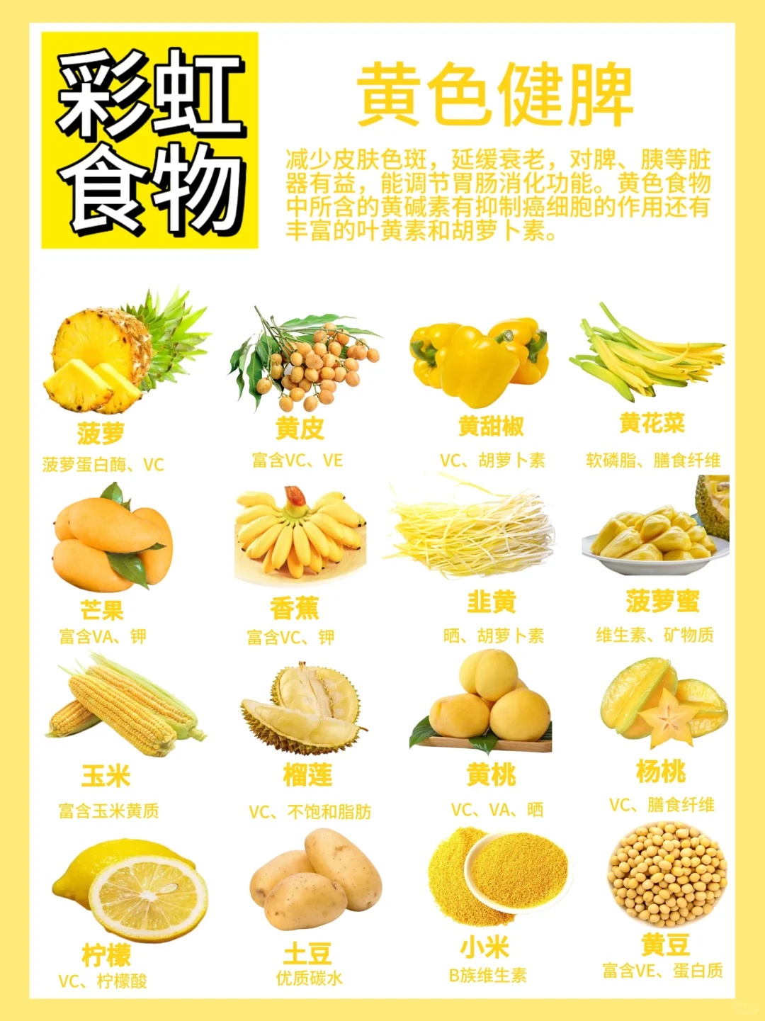 中医说：五色调五脏｜彩虹饮食法｜越色越好