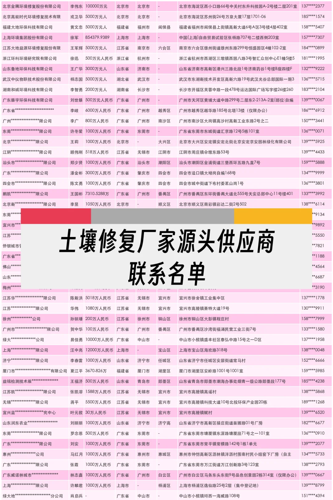 土壤修复厂家源头供应商联系名单名录
