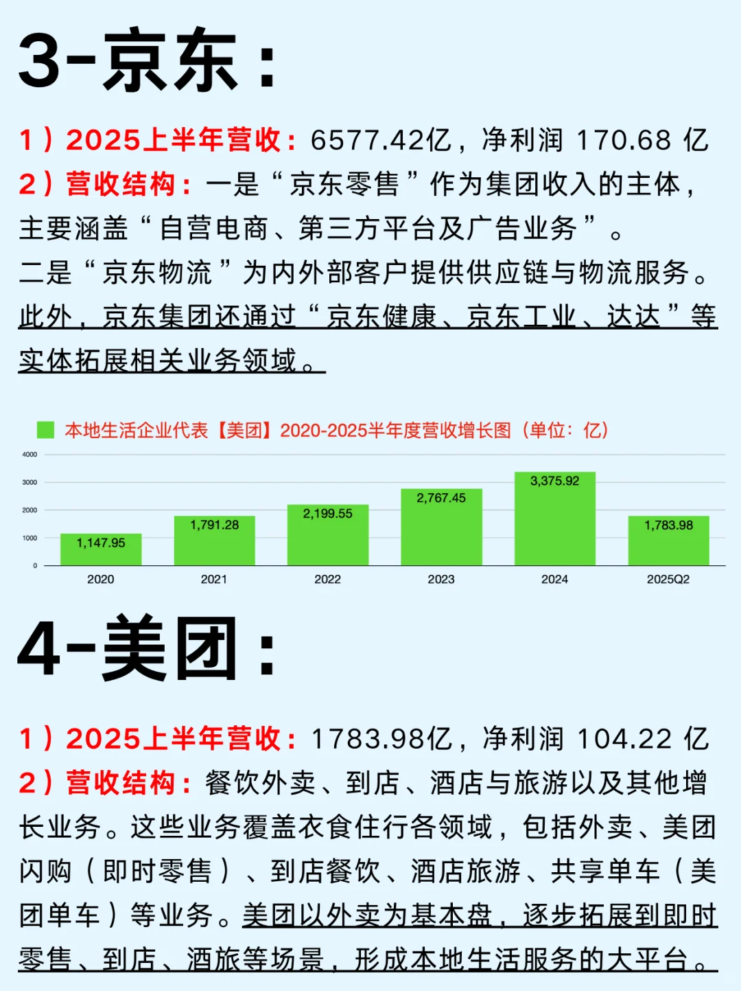 一篇吃透:互联网八大企业及商业模式