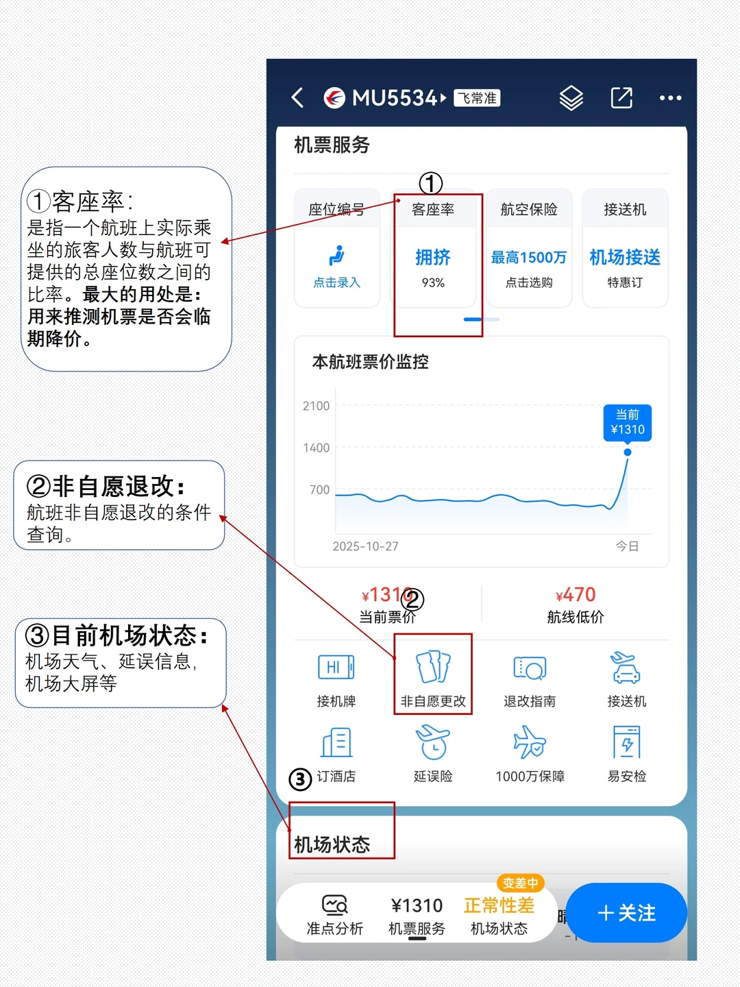第一次坐飞机，济南遥墙机场保姆级教程