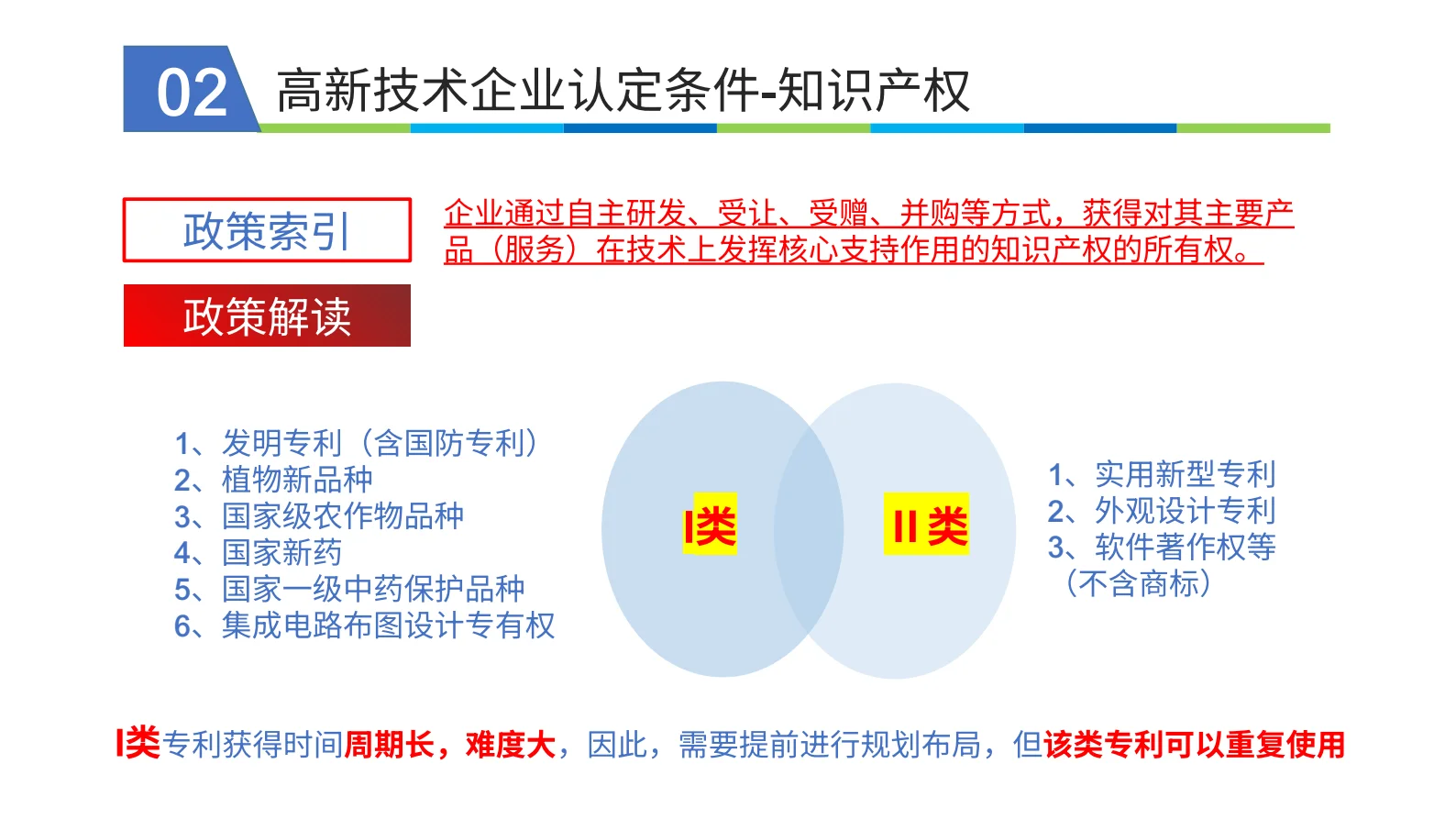 带您了解高新技术企业申报条件