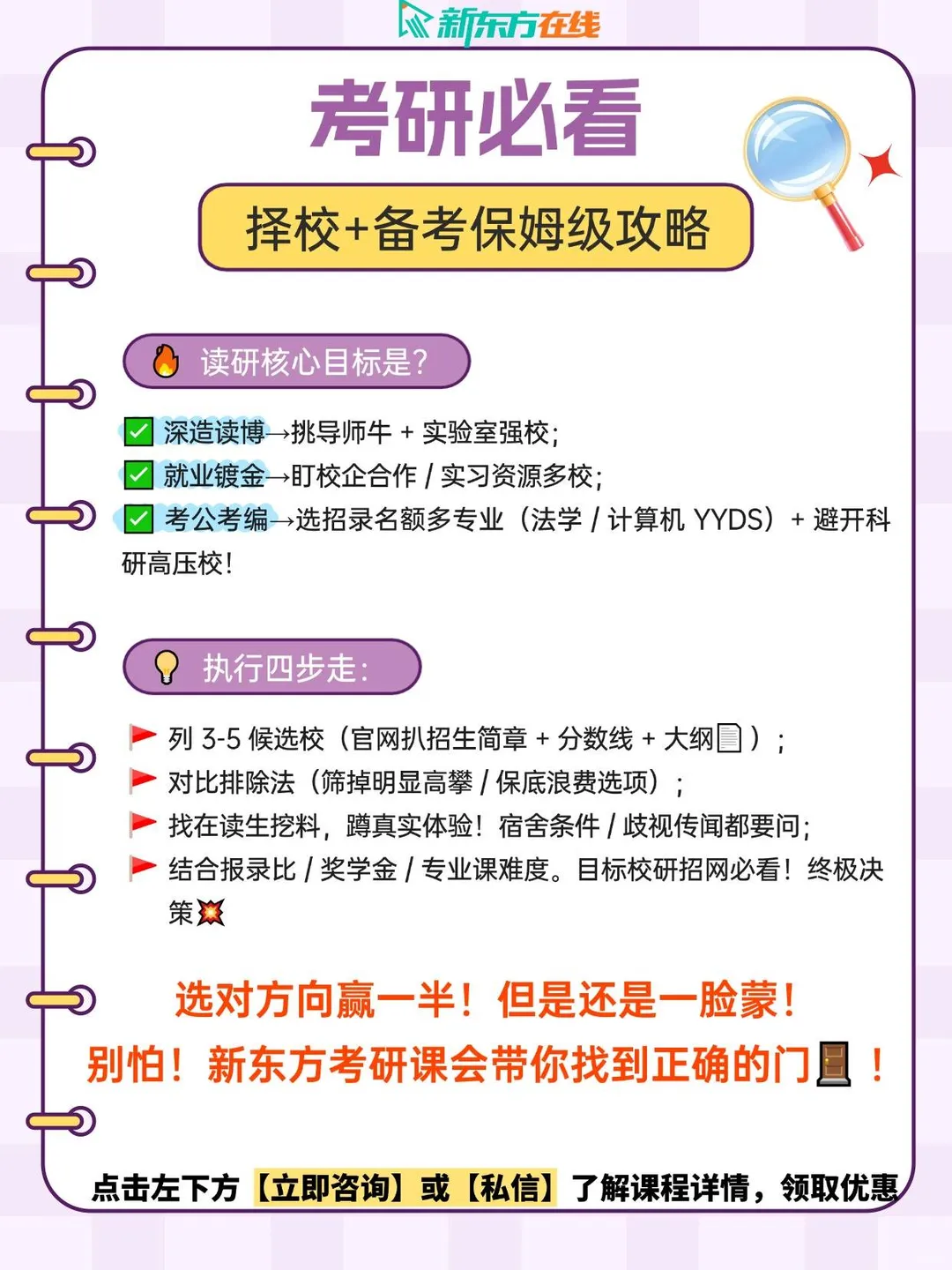 ?考研避坑!这些信息差细节必看✨