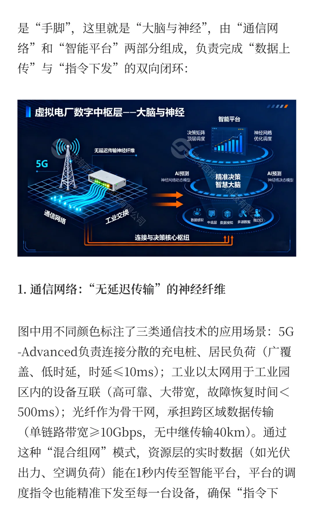 虚拟电厂的本质是什么？一张图读懂如何