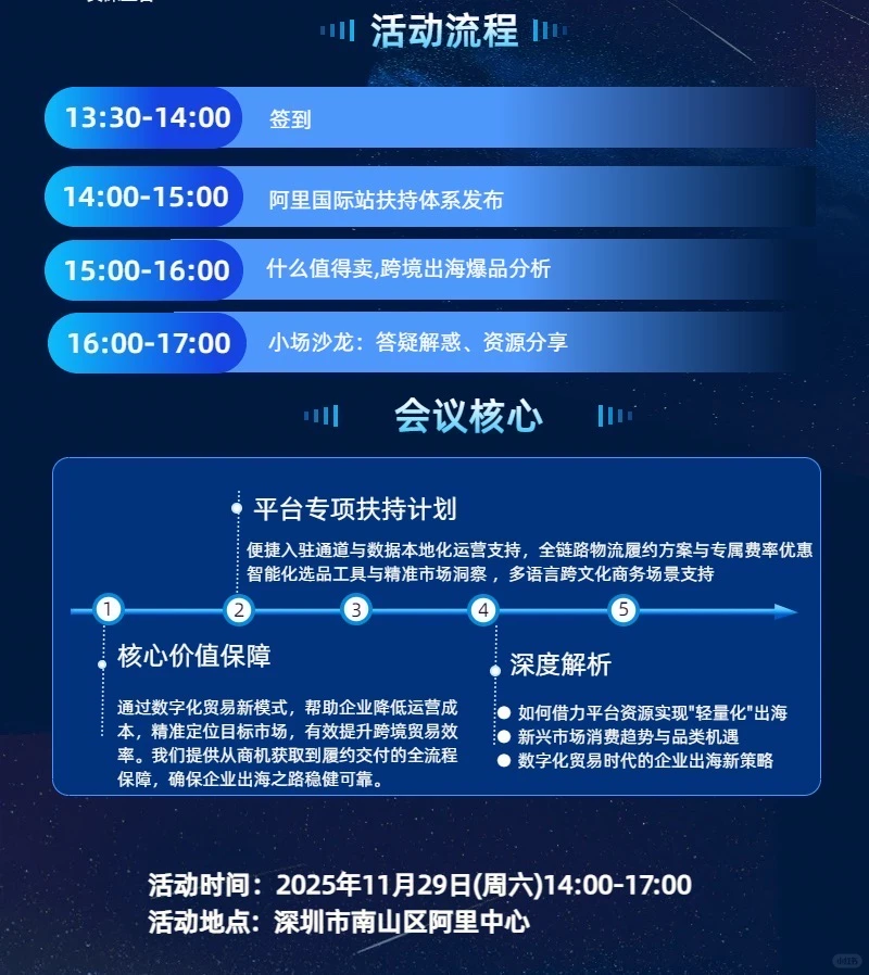 11.29深圳跨境外贸峰会！