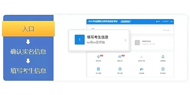 研招网速速填写个人信息