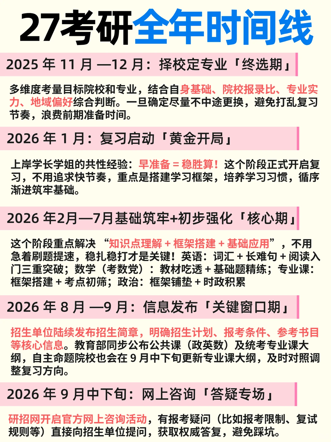 假如你从现在开始准备27考研.......