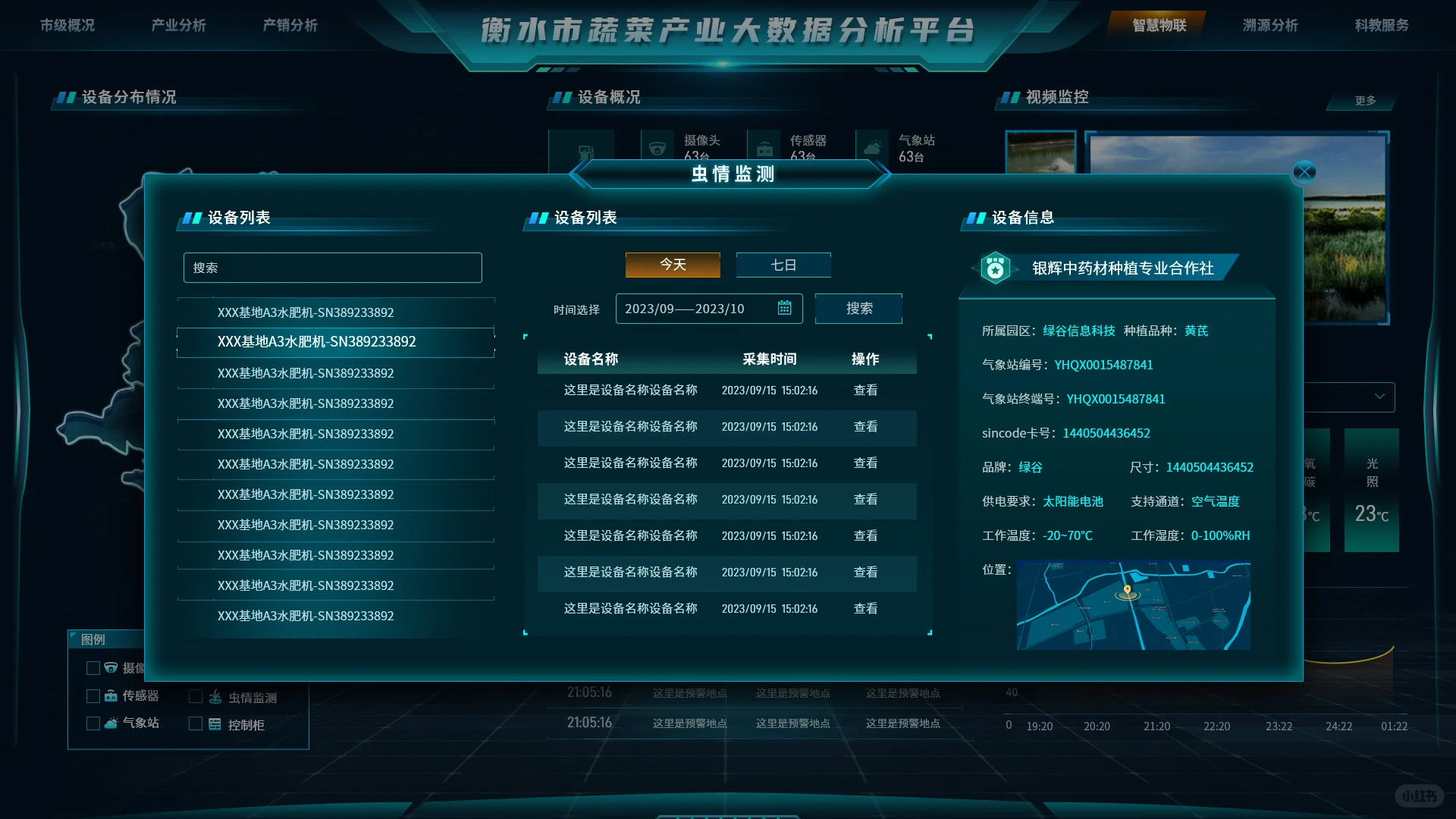 智慧农业数字可视化平台