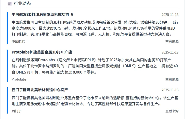 2025年11月14日·金属3D打印粉末市场日报