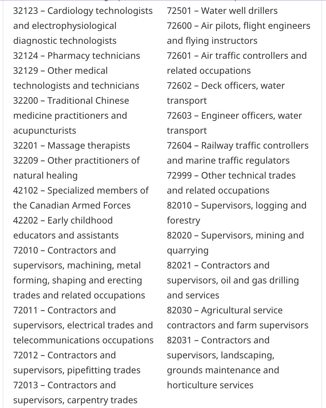 2025年1月25起,毕业工签可申请配偶工签列表