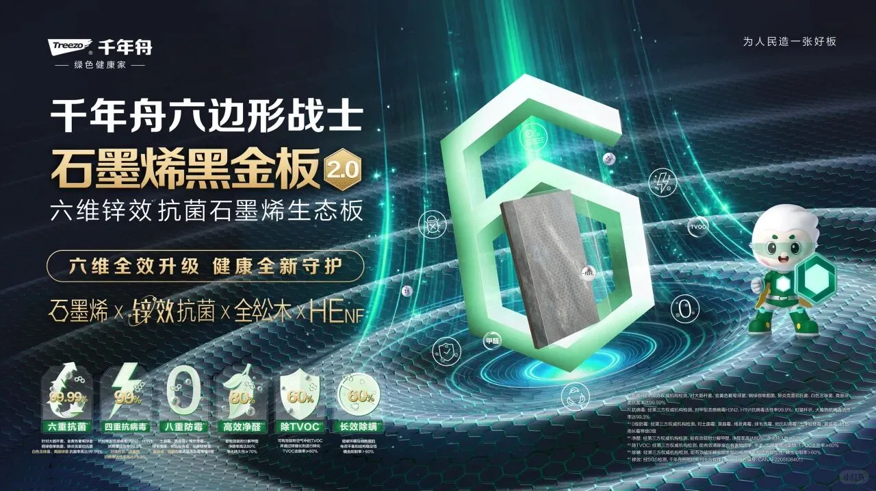 ✨石墨烯黑金板2.0｜全新升级健康守护力