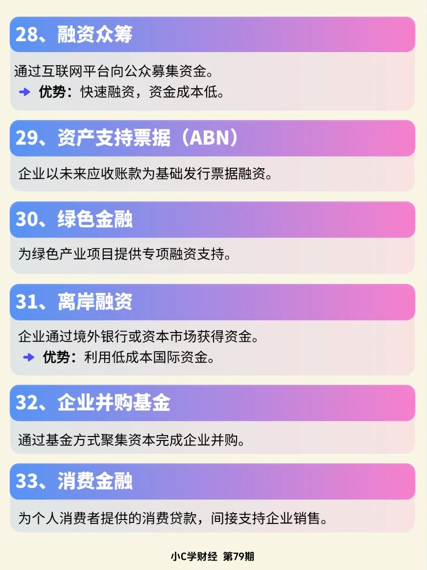 详解33种融资模式❗️学习企业融资。