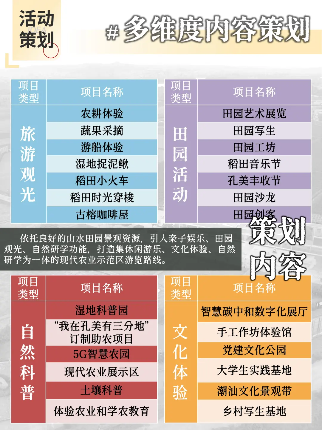 乡村建设｜绿色乡村与低碳乡村的经验探索