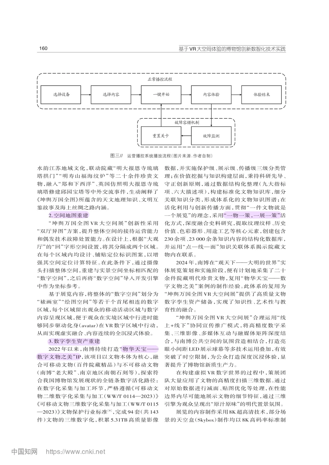 C刊｜VR大空间·数字博物馆·AIGC