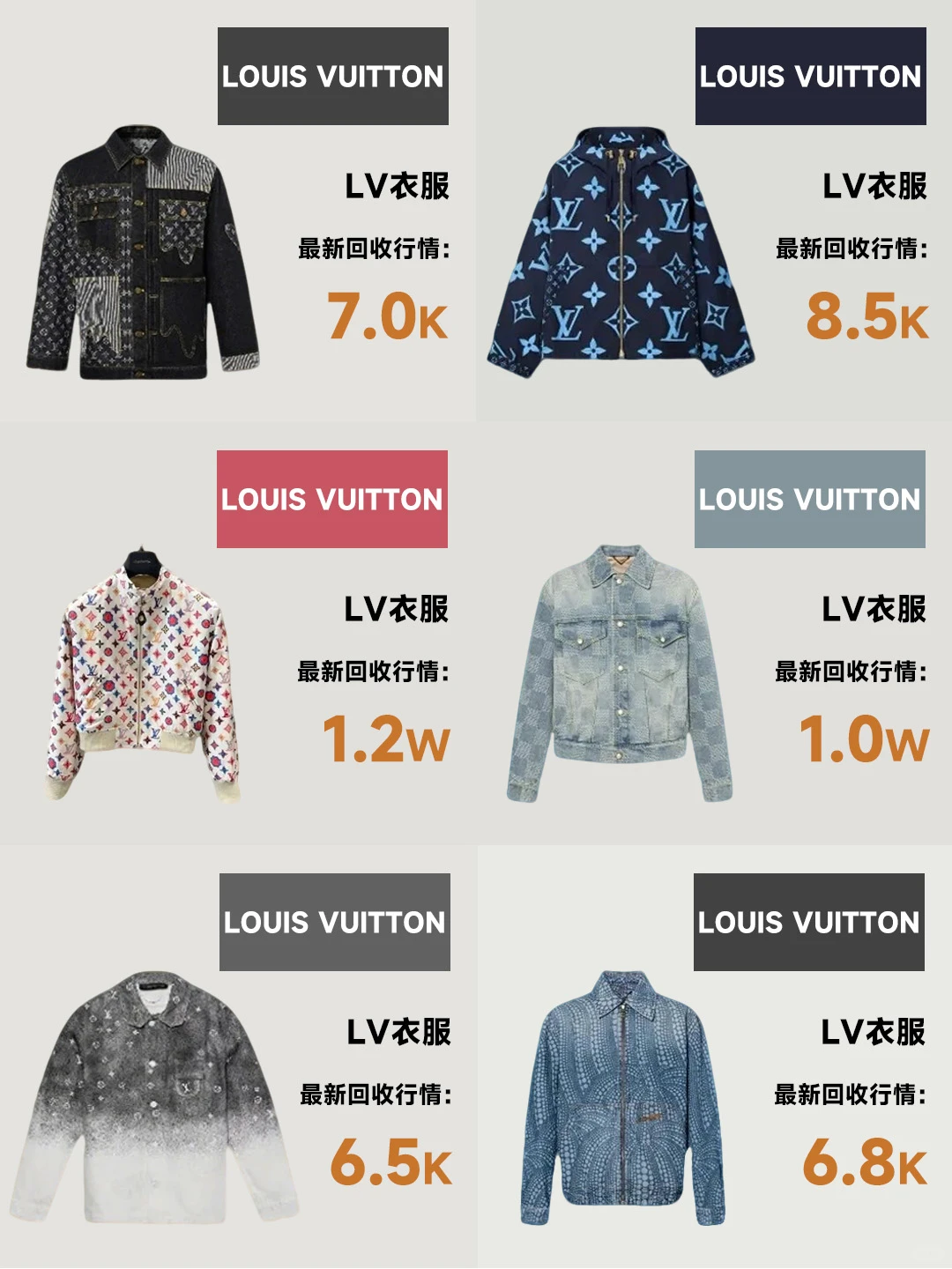 lv衣服回收大涨?11月行情好到没边！