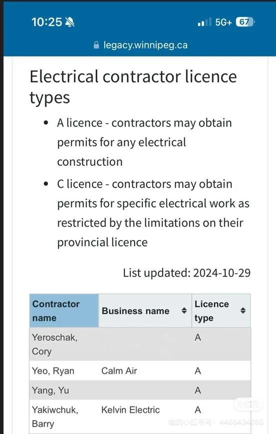 选电力承包商还是持证电工，你需要知道的事