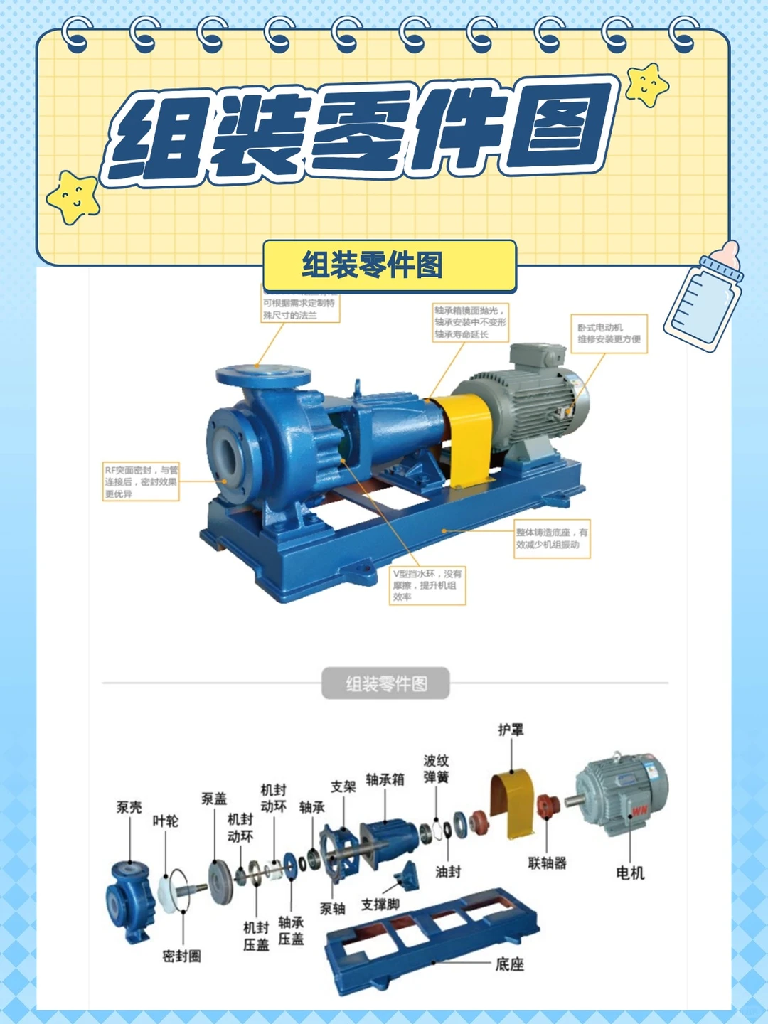 化工界 “耐腐王者”氟塑料离心泵太能打了