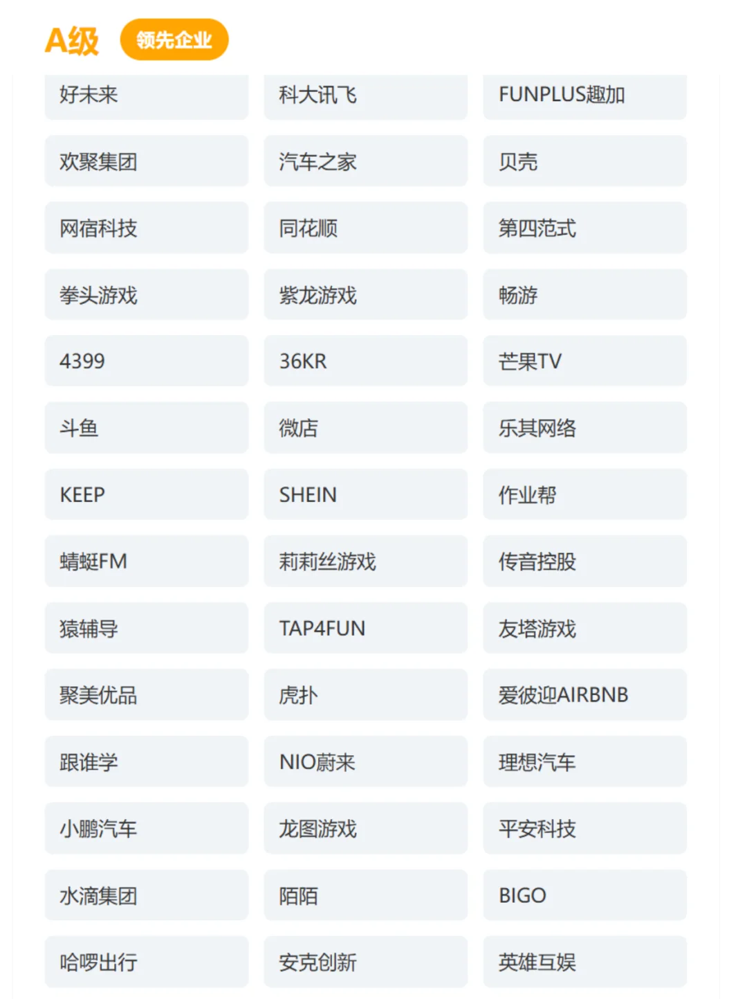 哪些企业算大厂？一帖全盘点