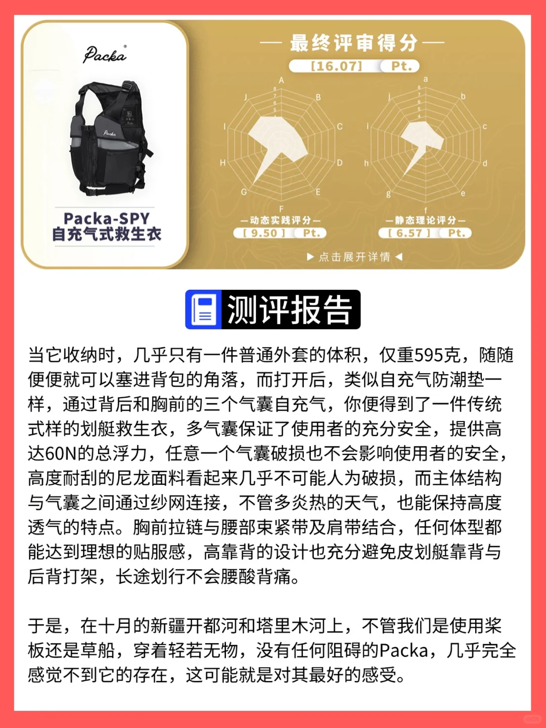 这10件装备斩获2024亚洲户外装备大奖金奖?