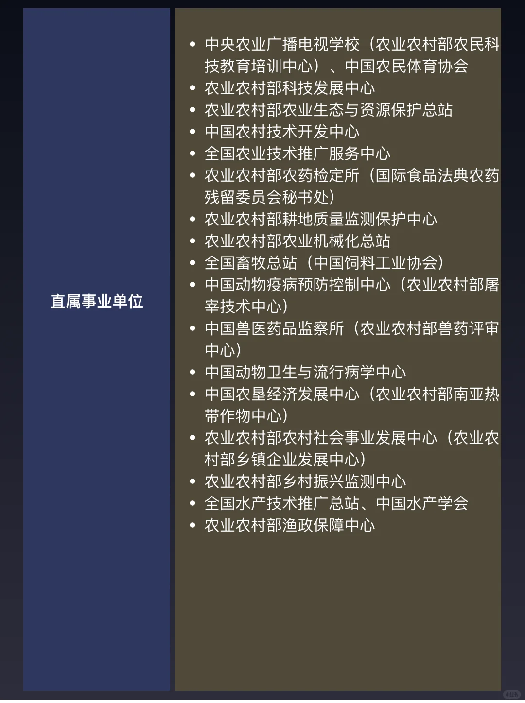 一图看懂农业农村部⭐️必看科普