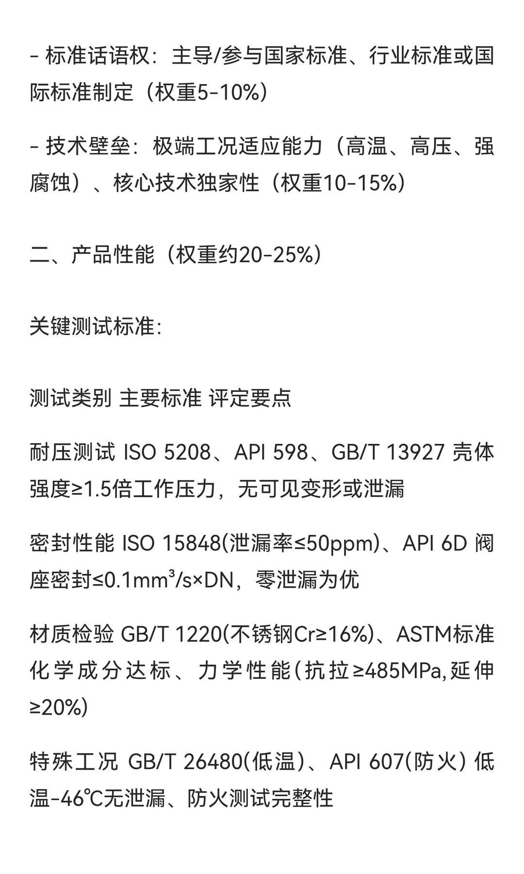 阀门品牌排行榜的评价标准