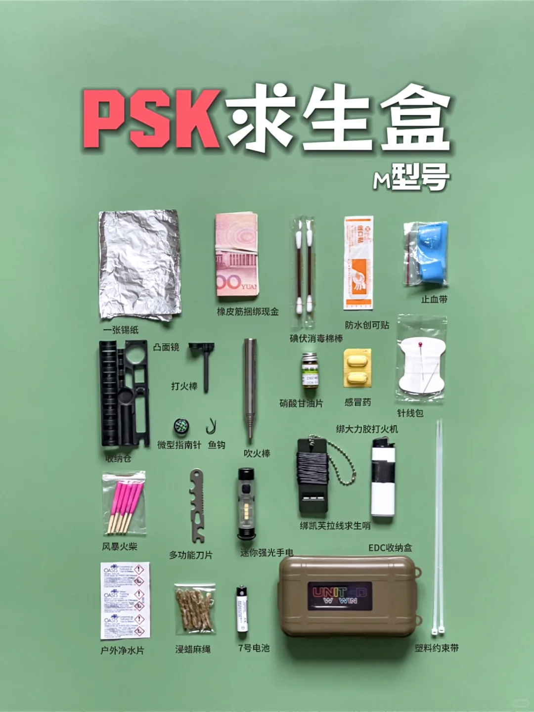 PSK求生盒【M型】｜末日备忘录