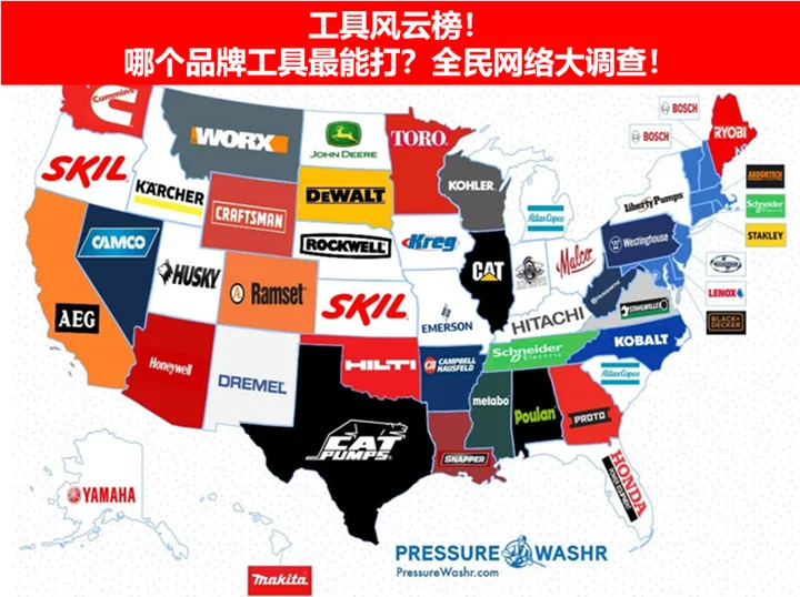 工具榜！哪个品牌最能打？全民网络大调查