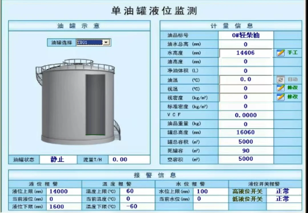 淄博四平dcs系统和plc助力智慧工厂建
