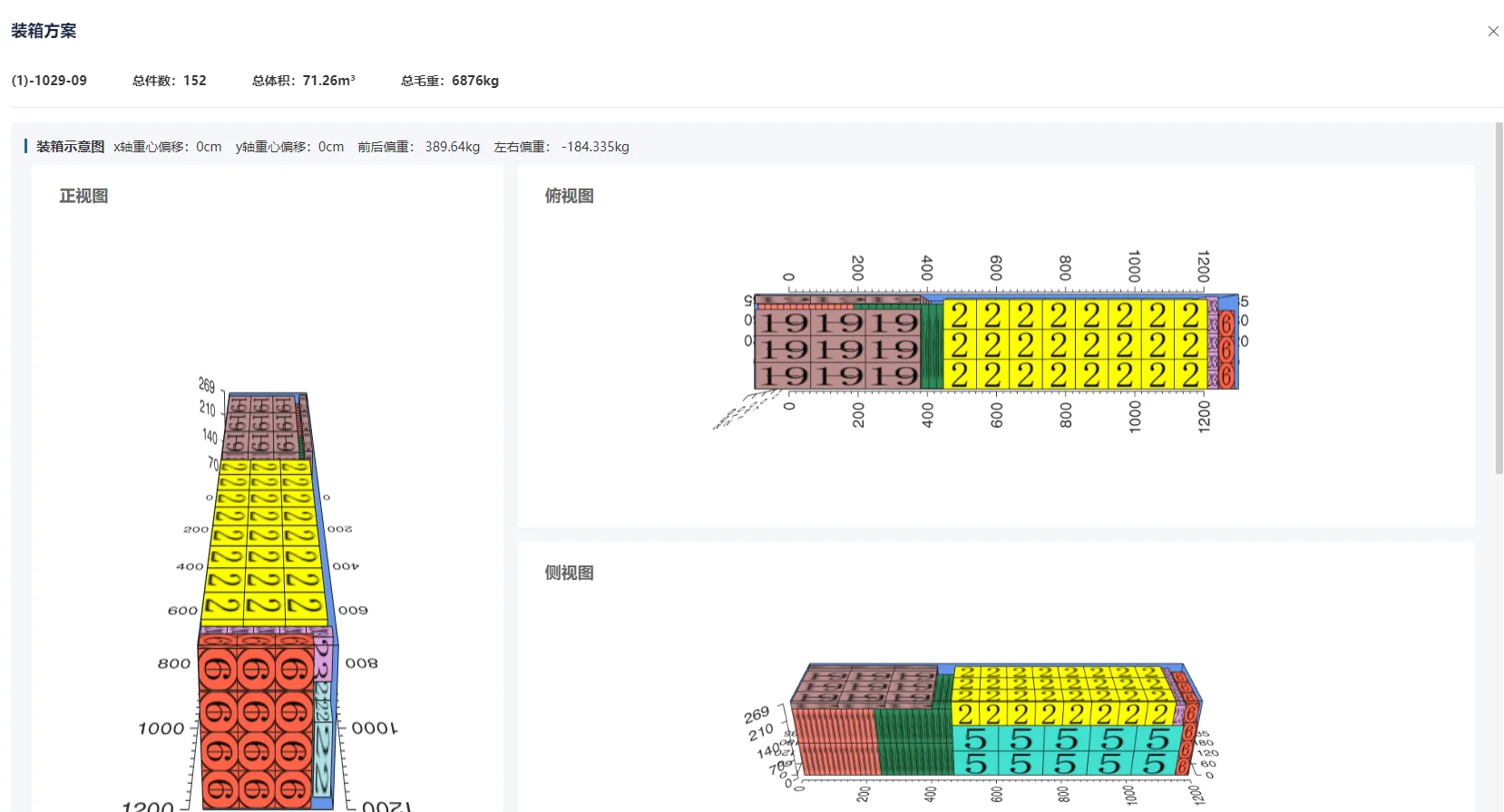 装箱软件真的有用吗?装载率提升15%--20%