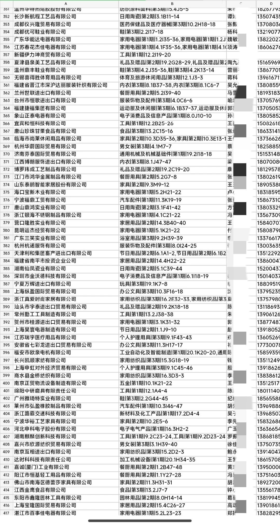 外贸出口企业工厂广交会采购商供应商