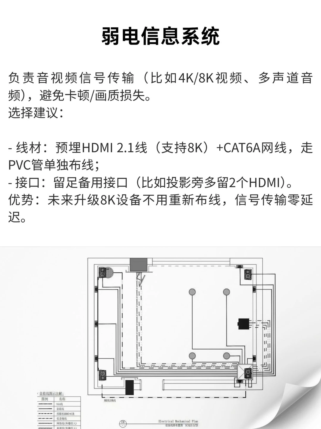 家庭影音房必看！声学设计到底值不值得做？