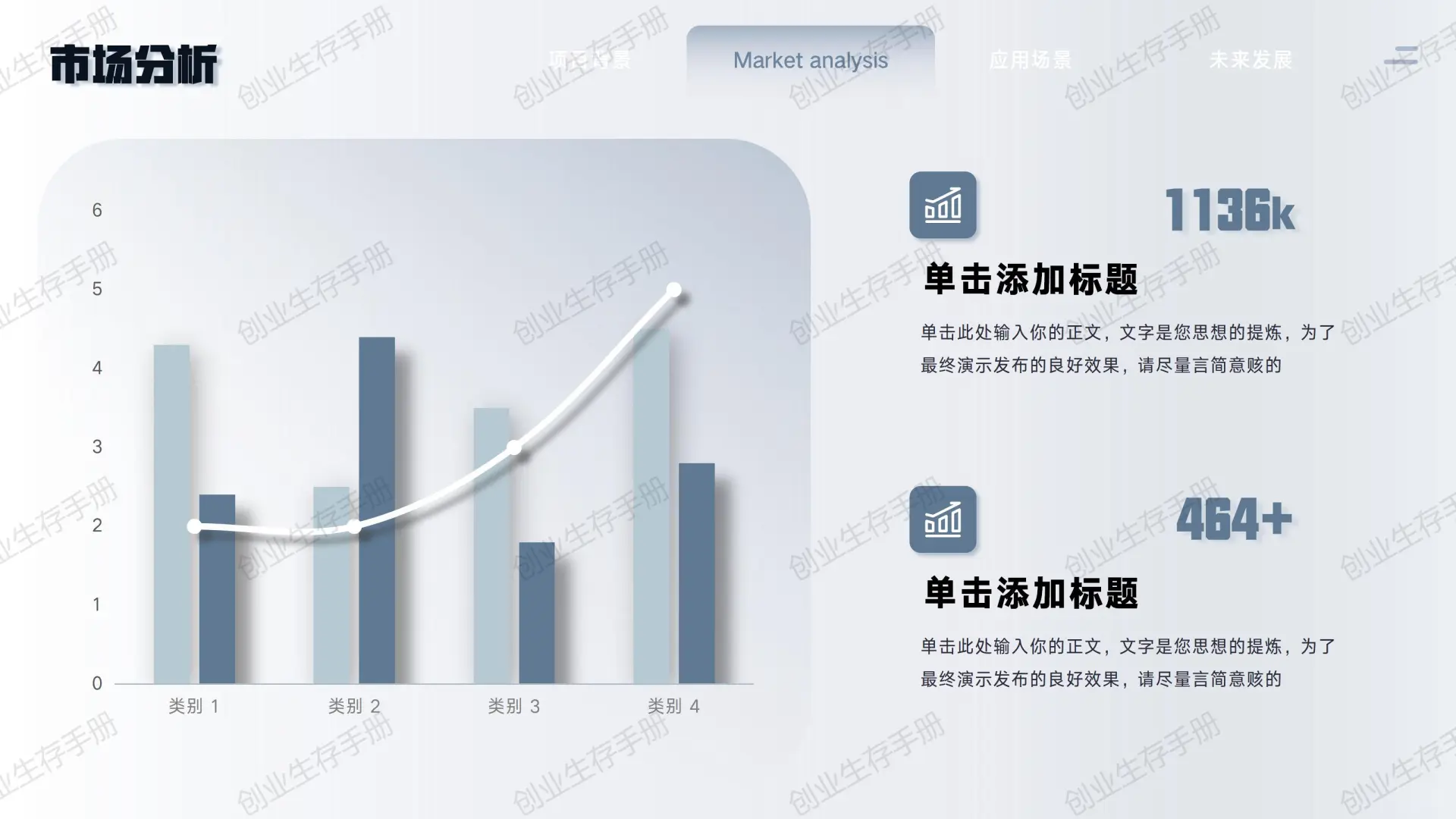 ?无人机创业BP模板！低空经济风口必懂的