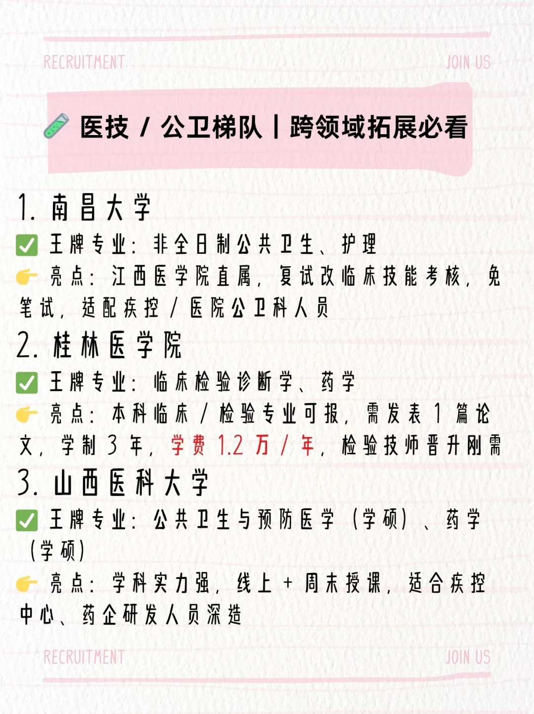 医学类在职研院校费用，非全双证，申硕