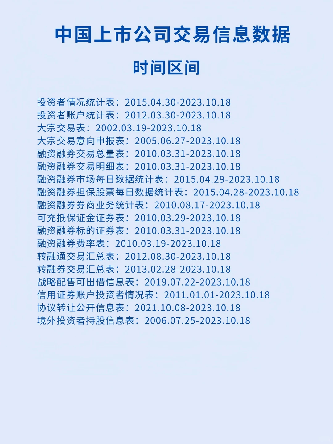 CnOpenData|A股上市公司交易信息数据