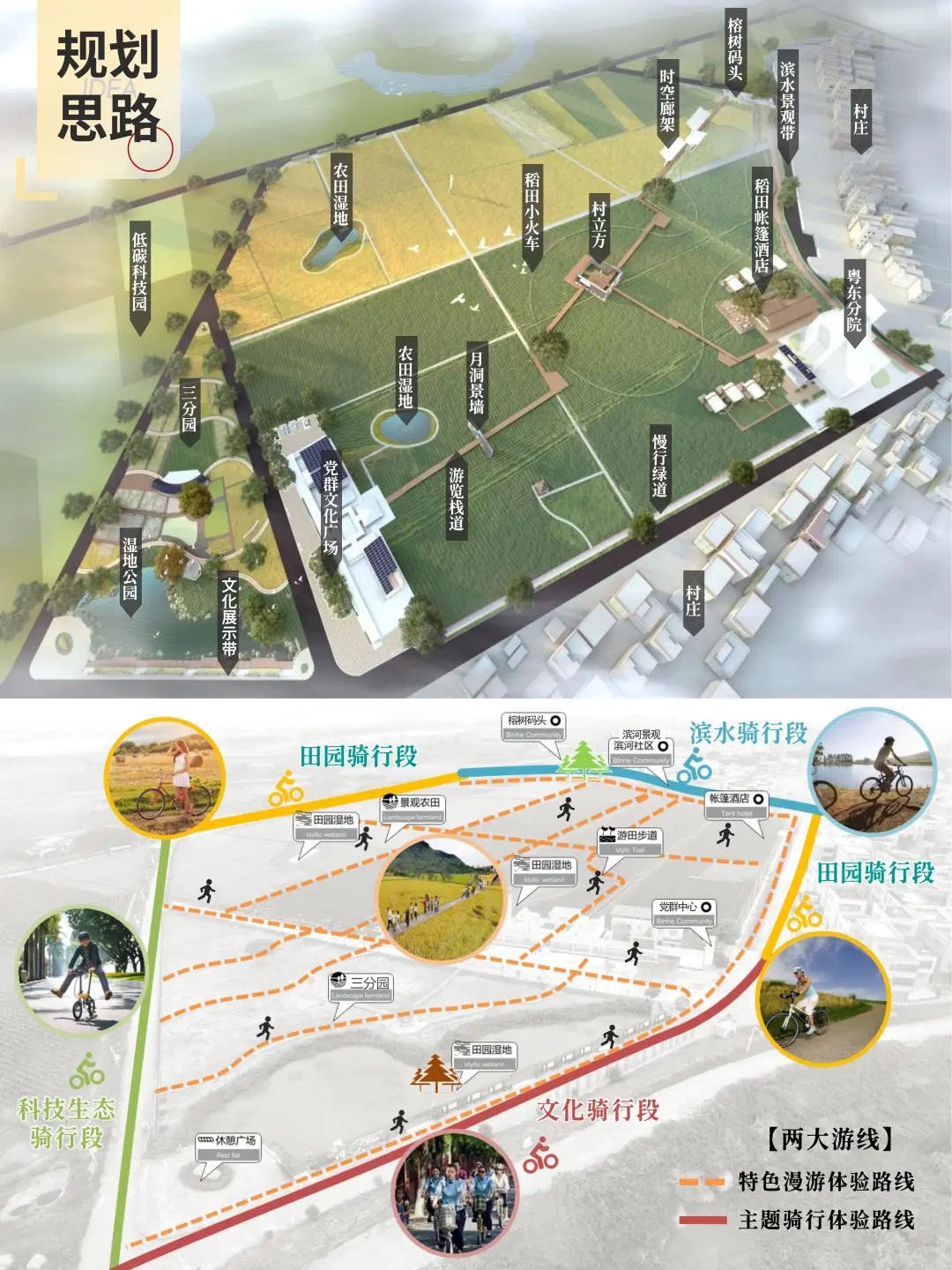 乡村建设｜绿色乡村与低碳乡村的经验探索