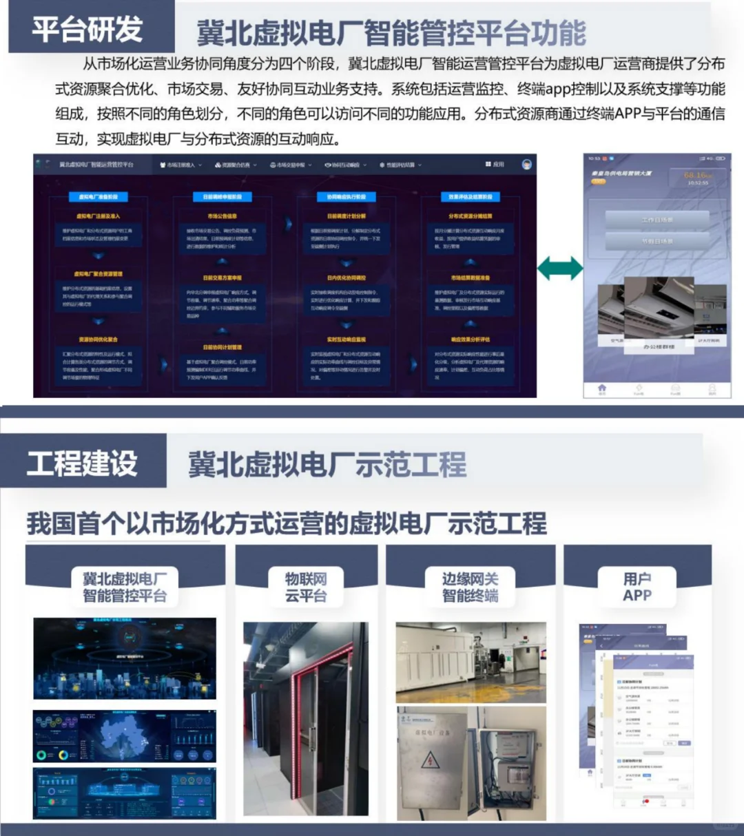 国网：虚拟电厂在构建新型电力系统中的实践