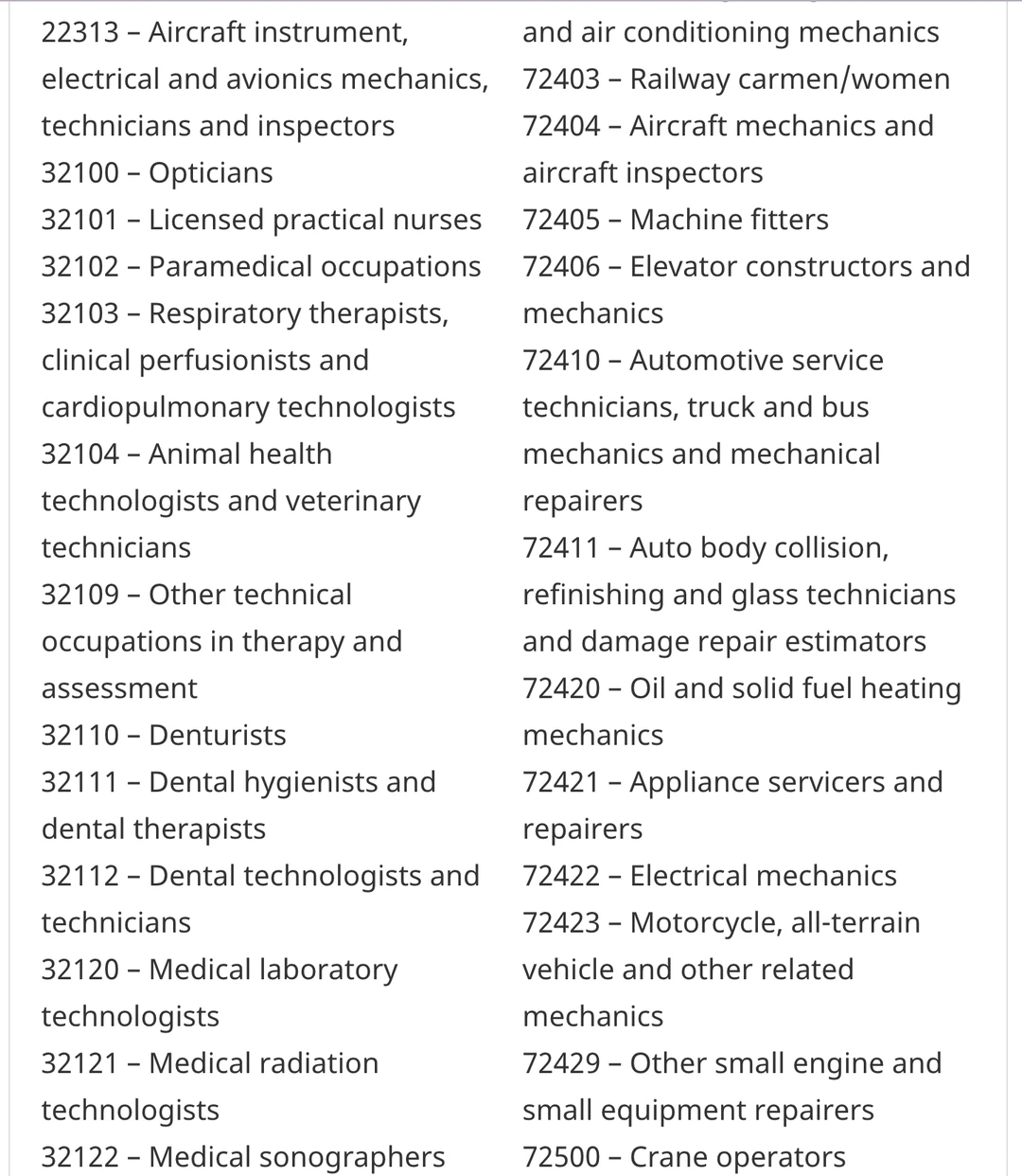 2025年1月25起,毕业工签可申请配偶工签列表