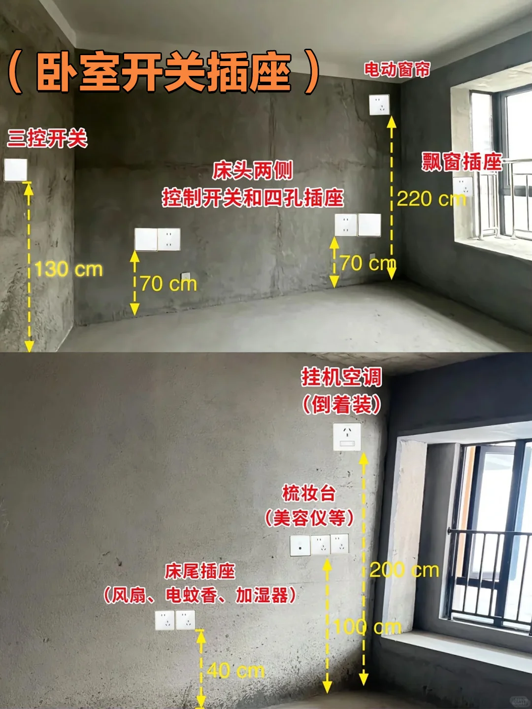 全屋开关插座布局清单‼️