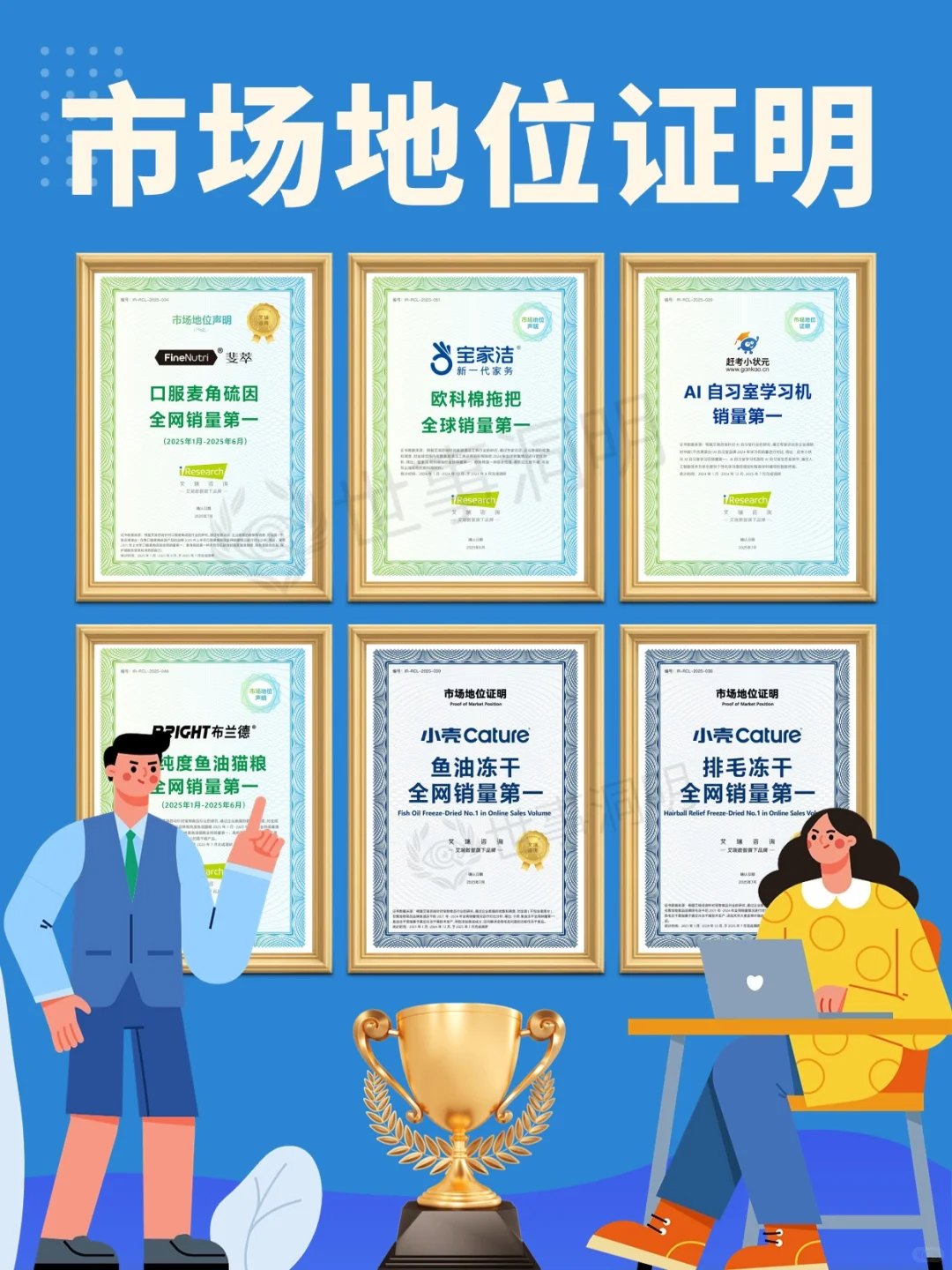 市场地位认证应该怎么做！有什么用处？