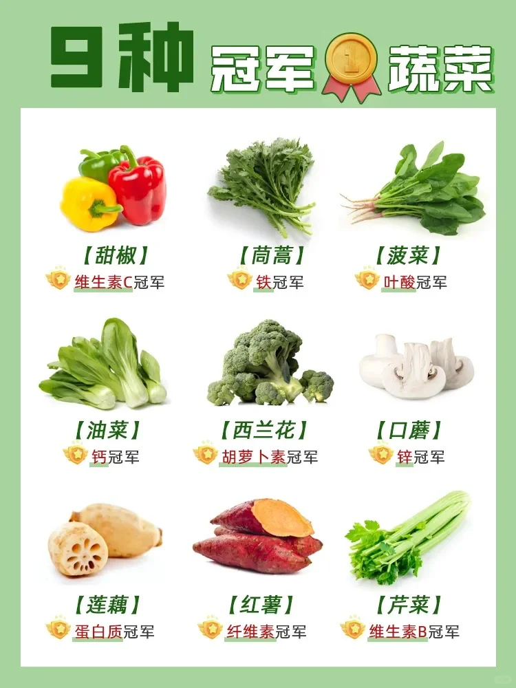 疯狂增长！9种被低估的蔬菜冠军?