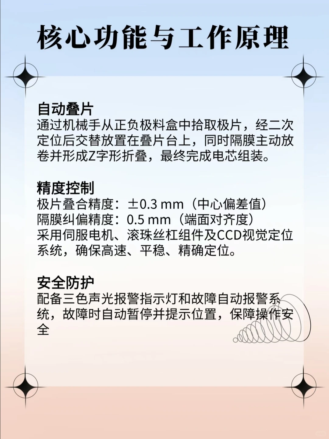 今天认识自动化设备——叠片机！