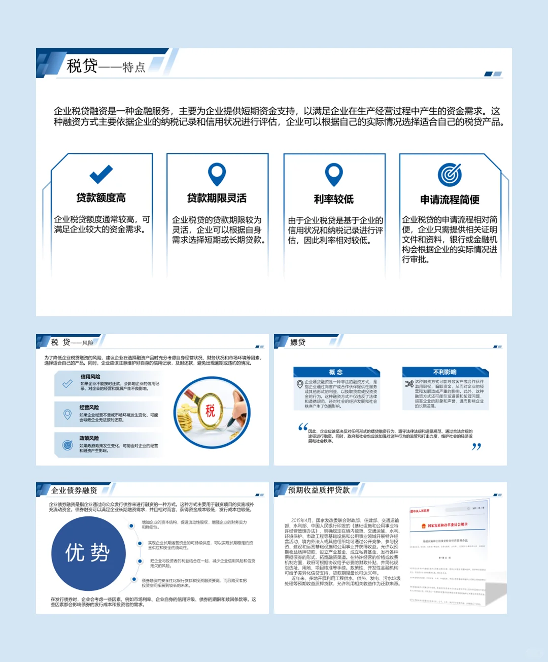 企业融资方法PPT