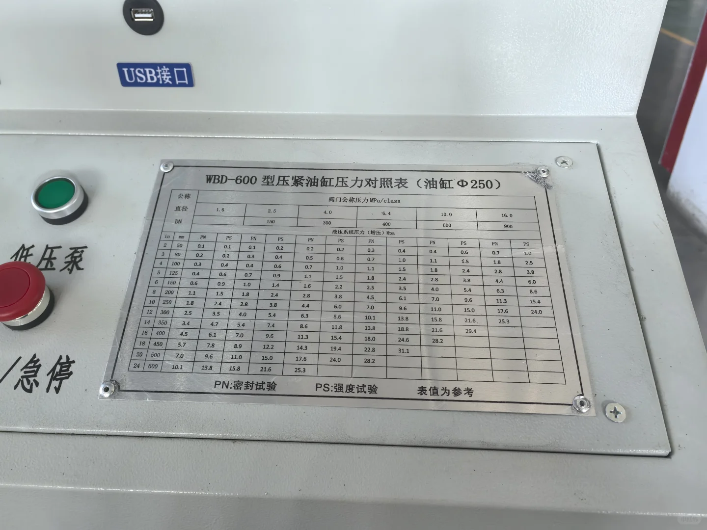 告别人工，迈向智能阀门检测新纪元