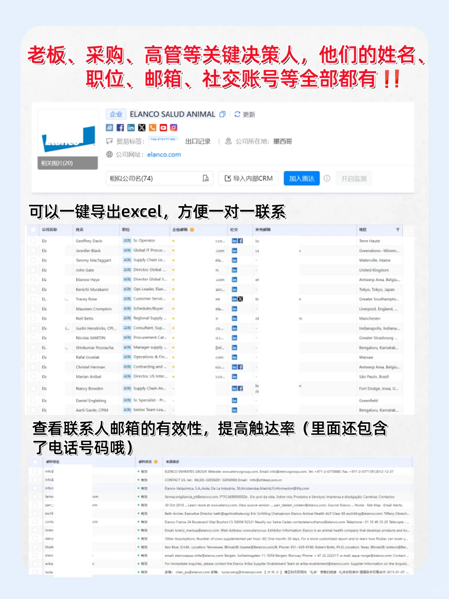 终于有人把墨西哥市场说清楚了‼️