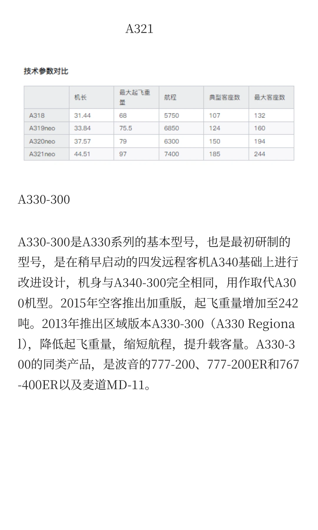 空客所有机型都在这里